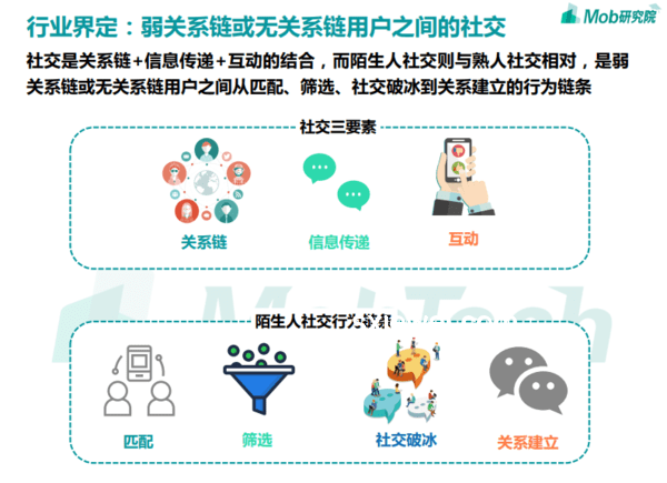 后互联网时代的精神状态：四面漏风，寻求破局
